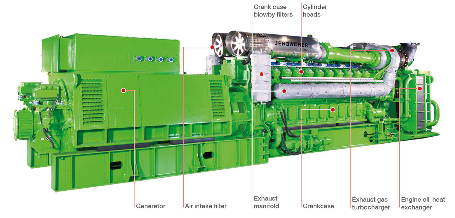 Jenbacher Engine Components 1
